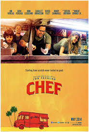 ดูหนังออนไลน์ฟรี Chef (2014) เชฟจ๋า