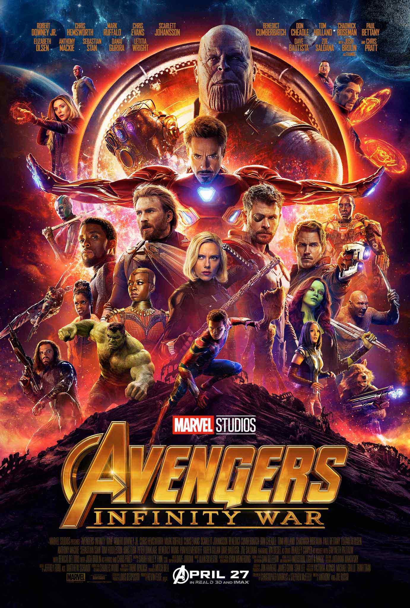 ดูหนังออนไลน์ฟรี The Avengers 3 Infinity War (2018) มหาสงครามล้างจักรวาล